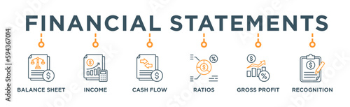 Financial statements banner web icon vector illustration concept with icon of graph, Income Statement, balance sheet, cash flow statement, financial ratios, gross profit, revenue recognition