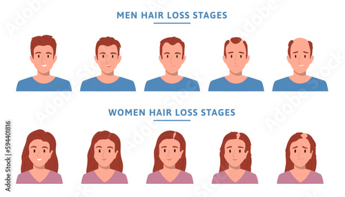 Hair Loss Alopecia People Flat Icon Set
