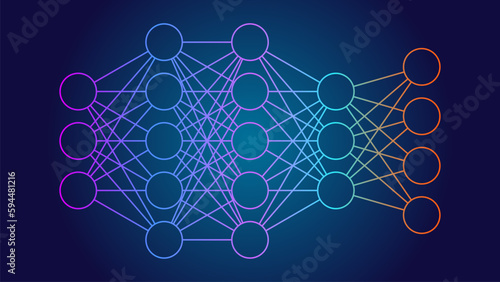 Deep neural network DNN diagram. An artificial neural network ANN with multiple layers between input and output layers, modern infographics style