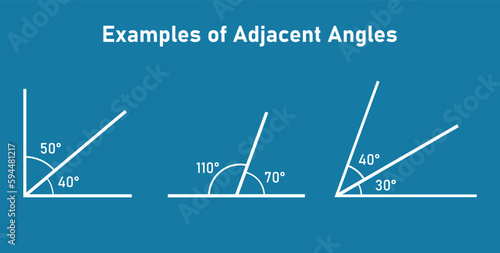 Adjacent angles in mathematics. Two angles with common vertex and side. Vector illustration isolated on blue background.