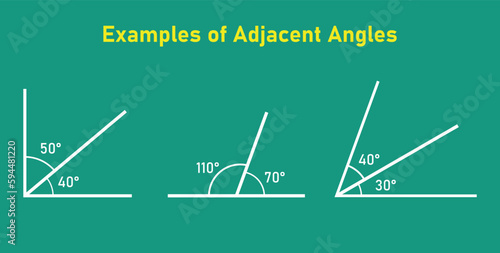 Adjacent angles in mathematics. Two angles with common vertex and side. Vector illustration isolated on chalkboard.