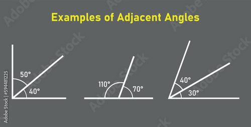 Adjacent angles in mathematics. Two angles with common vertex and side. Vector illustration isolated on grey background.