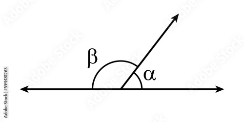 Adjacent angles in mathematics. Two angles with common vertex and side. Vector illustration isolated on white background.