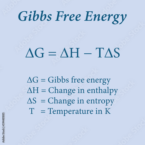 The Gibbs free energy formula
