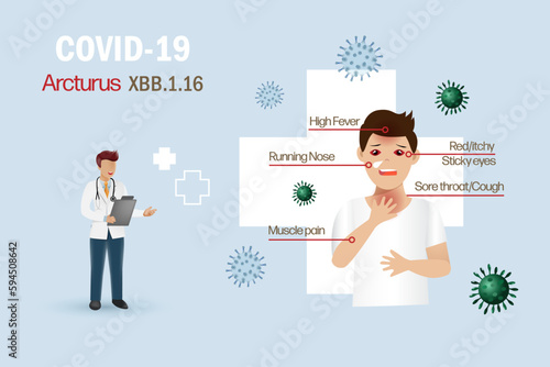 Covid19 Arcturus XBB.1.16 coronavirus new variants Infographic on patient symptom with fever, red sticky eyes, sore throat cough and running nose.  For awareness in spreading of Covid-19 pandemic.