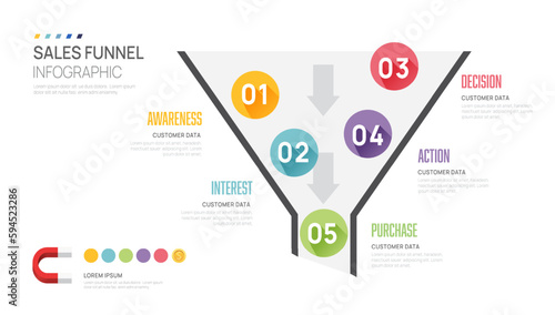 Infographic Sales funnel diagram template for business. Modern Timeline 5 step level, digital marketing data, presentation vector infographics. photo