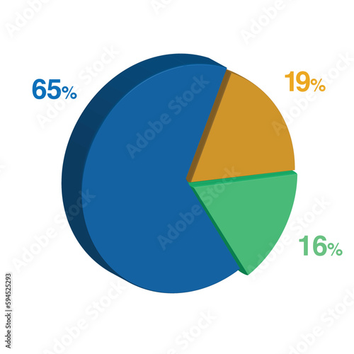 16 65 19 percent 3d Isometric 3 part pie chart diagram for business presentation. Vector infographics illustration eps.