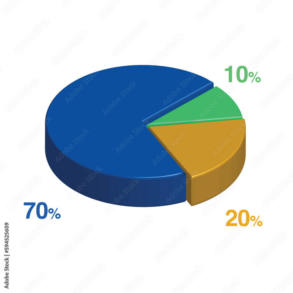 10 70 20 Percent 3d Isometric 3 Part Pie Chart Diagram For Business 10-70-20-percent-3d-isometric-3-part-pie-chart-diagram-for-business