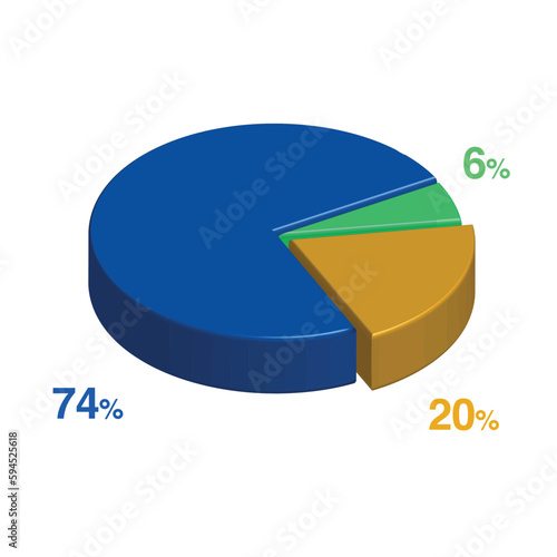 6 74 20 percent 3d Isometric 3 part pie chart diagram for business presentation. Vector infographics illustration eps.