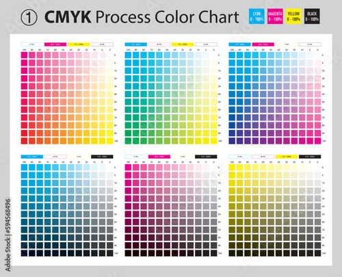 CMYK Process Color Chart No. 1