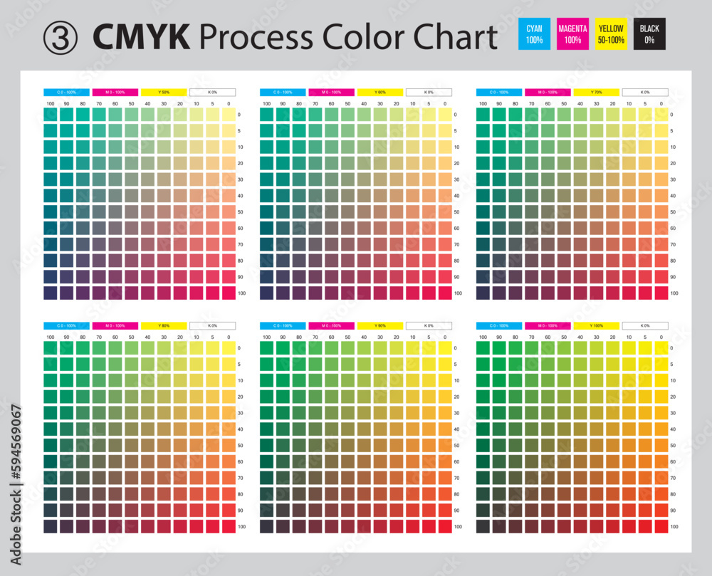 CMYK Process Color Chart No 3 Stock Vector Adobe Stock