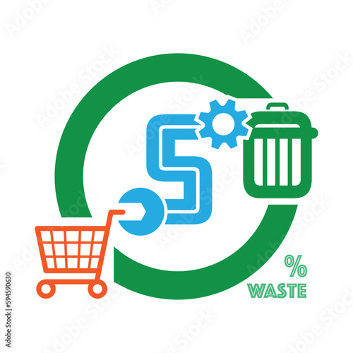 Letter S merged with wrench and gearwheel icons as a gimmick of sustainable consumption and responsible production pattern to initiate zero-waste. Vector illustration outline flat design style.
