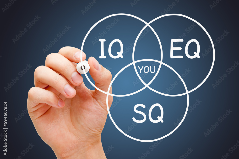 IQ Intelligence EQ Emotional SQ Spiritual Social Quotient Concept IQ Intelligence EQ Emotional SQ Spiritual Social Quotient Concept