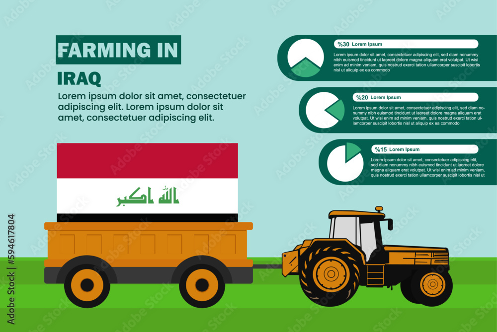 Farming industry in Iraq, pie chart infographics with tractor and trailer Farming industry in Iraq, pie chart infographics with tractor and trailer