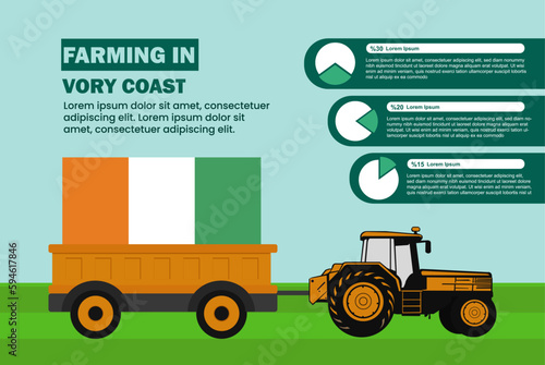 Farming industry in Ivory Coast, pie chart infographics with tractor and trailer