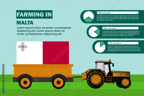 Farming industry in Malta, pie chart infographics with tractor and trailer