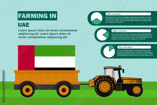 Farming industry in UAE, pie chart infographics with tractor and trailer