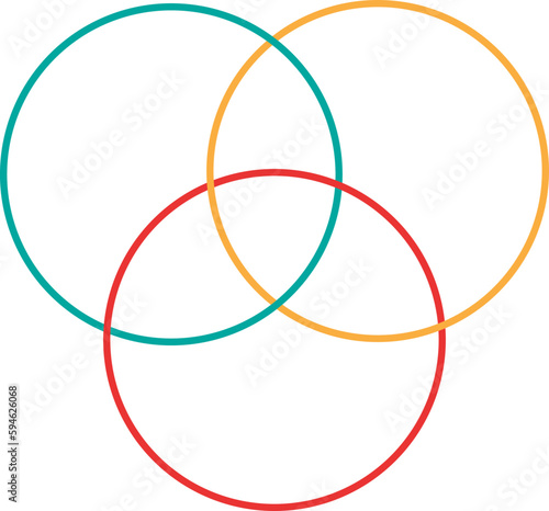 Venn Diagram Three Circles Overlapping