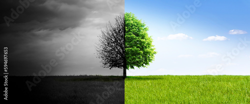 Klimwandel von Dürre zu Fruchtbarer Landschaft