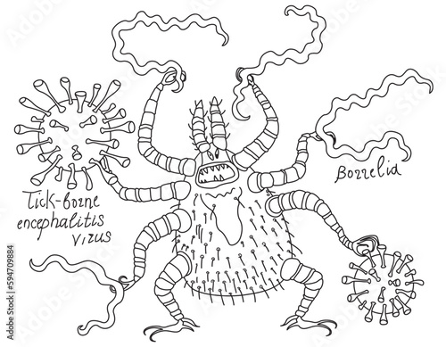 Cartoon tick holds borrelia bacillus and a tick-borne encephalis virus in its claws photo