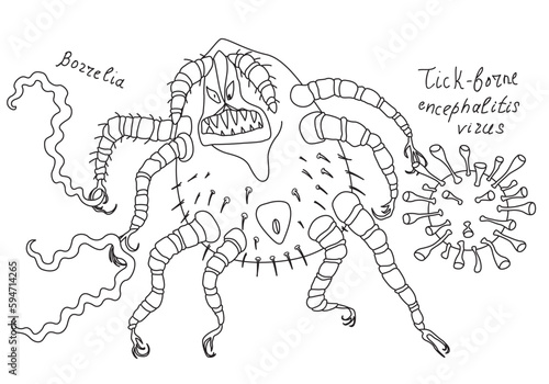 Cartoon tick holds borrelia bacillus and a tick-borne encephalis virus in its claws