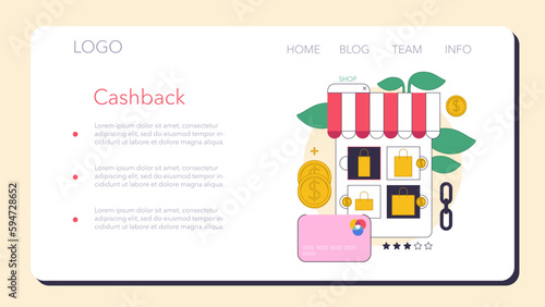 Cashback refund. Passive income from the internet. Purchase transaction