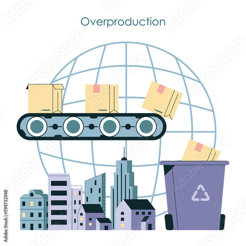 Overproduction and overconsumption concept set. Global ecological
