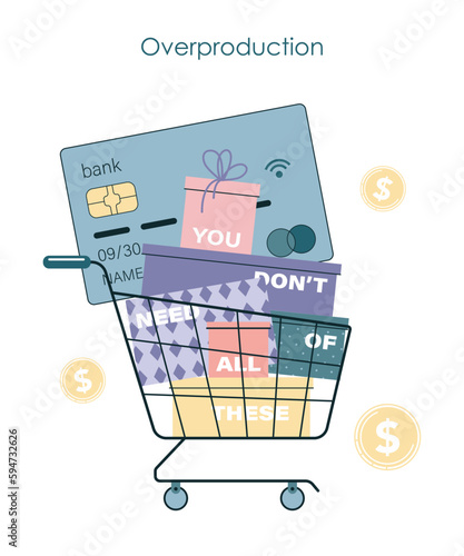 Overproduction and overconsumption concept set. Global ecological