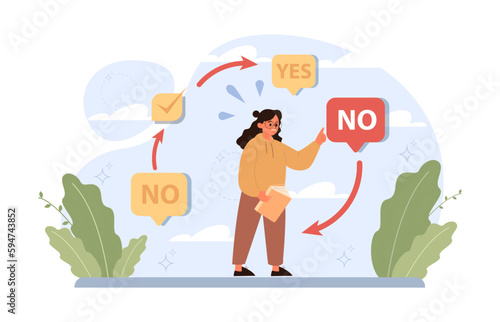 Neophobia, fear of anything new. Fixed mindset, negative emotion