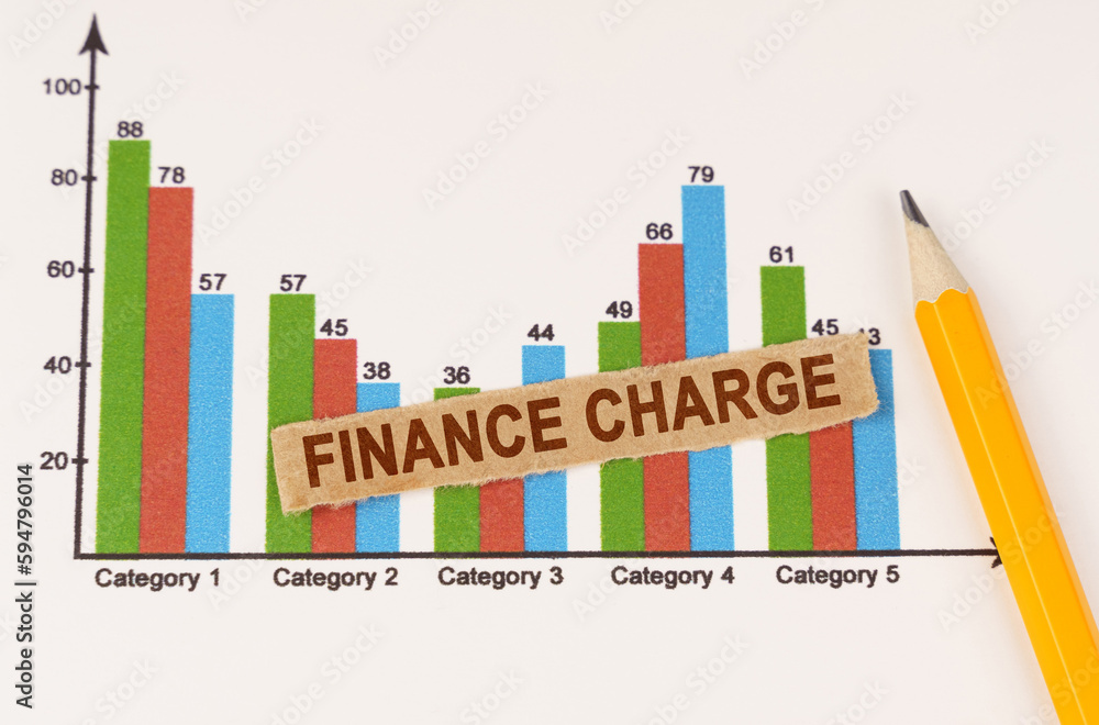 On the business chart lies a pencil and a strip of paper with the inscription - Finance Charge