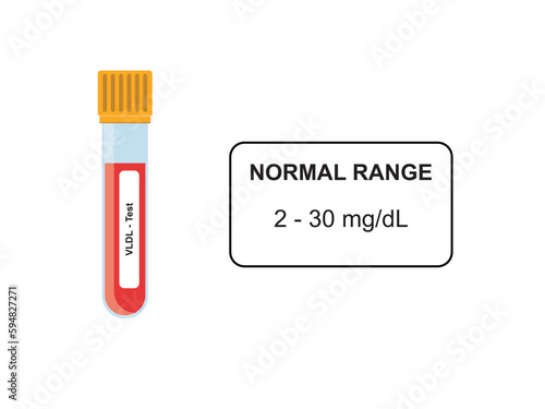 VLDL Blood Test Concept Design. Vector Illustration.