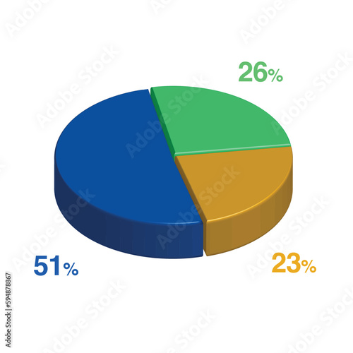 26 51 23 percent 3d Isometric 3 part pie chart diagram for business presentation. Vector infographics illustration eps.