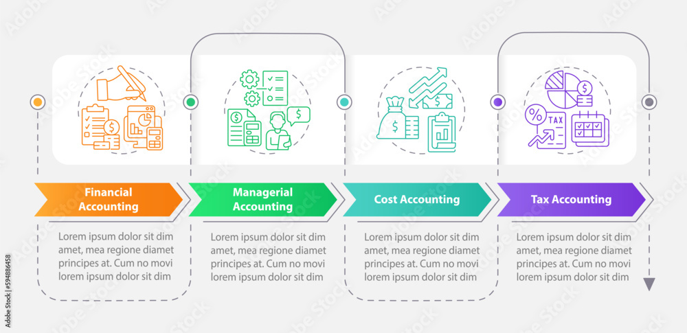 Types of accounting rectangle infographic template. Data visualization with 4 steps editable graphic instructions with linear concepts. UI, UX, GUI template. Myriad Pro-Bold, Regular fonts used - obrazy, fototapety, plakaty 