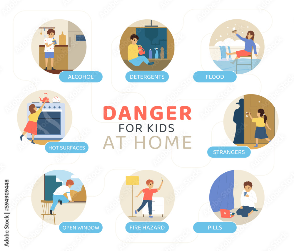 Children Dangerous Situations Flat Set Infographic Children Dangerous Situations Flat Set Infographic