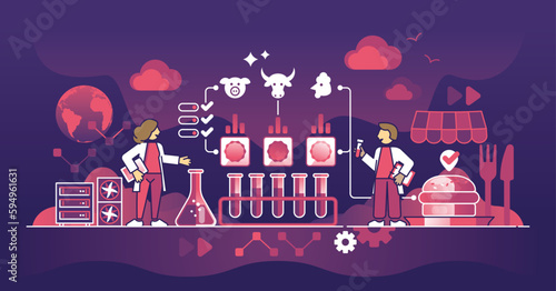 Lab grown meat and cellular agriculture as artificial food outline concept. Biotechnological process with cultured pork, livestock or chicken products with nature friendly method vector illustration.