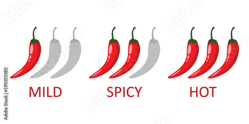 Pepper spice level. Red chili pepper. Spicy meter. Vector isolated illustration. Spicy chili pepper level labels. Vector spicy food mild, spicy and hot sauce, chili pepper red icons.