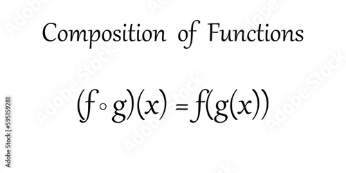Composition of two functions in mathematics. Scientific vector illustration isolated on white background.