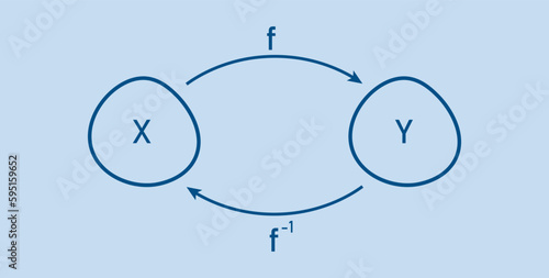 Inverse of a function in mathematics.