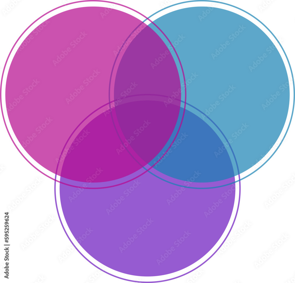 Obraz premium Venn Diagram 3 Overlapping Circles