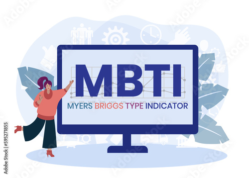 mbti - myers briggs type indicator acronym. business concept background. vector illustration concept with keywords and icons. lettering illustration with icons for web banner, flyer