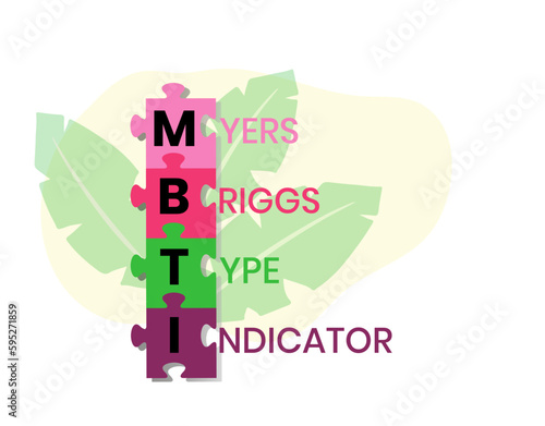 mbti - myers briggs type indicator acronym. business concept background. vector illustration concept with keywords and icons. lettering illustration with icons for web banner, flyer