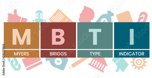 mbti - myers briggs type indicator acronym. business concept background. vector illustration concept with keywords and icons. lettering illustration with icons for web banner, flyer