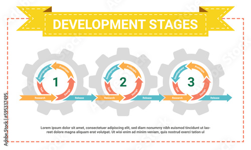 Agile methodology. Development software process in cycle concept. Business presentation. Cogwheel mechanism infographic. Workflow diagram design template. Vector technology background