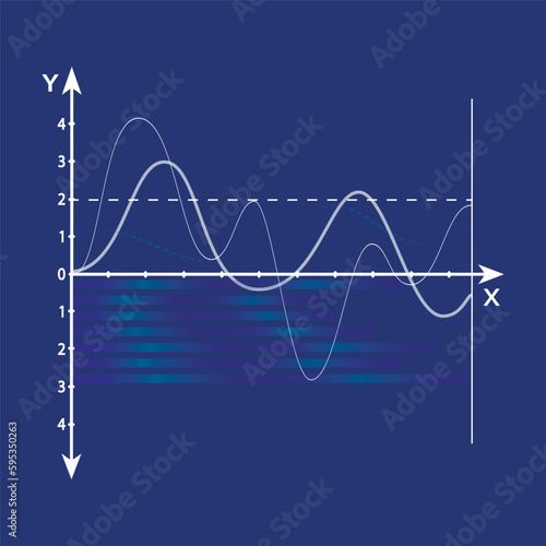 Functions, graphs, x and y axes, growth and development presentation design. Curves of indicators of economy, business, inflation, statistics. White outline on a blue background
