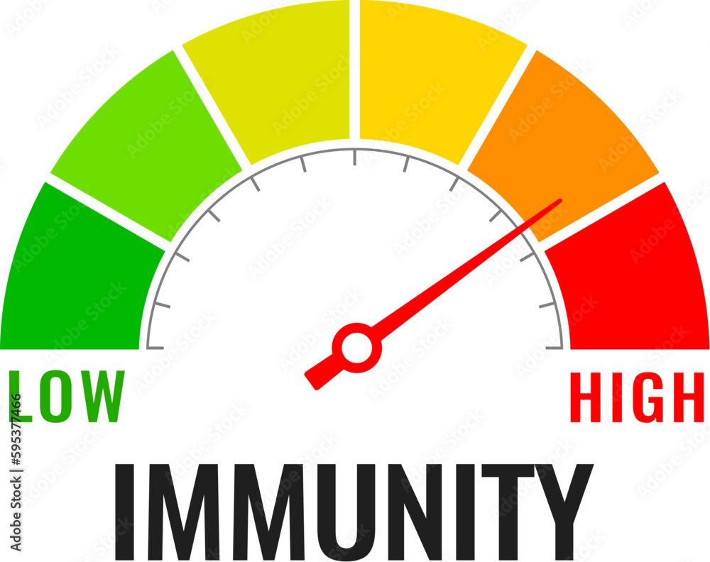 Immunity meter, medical vector indicator Immunity meter, medical vector indicator