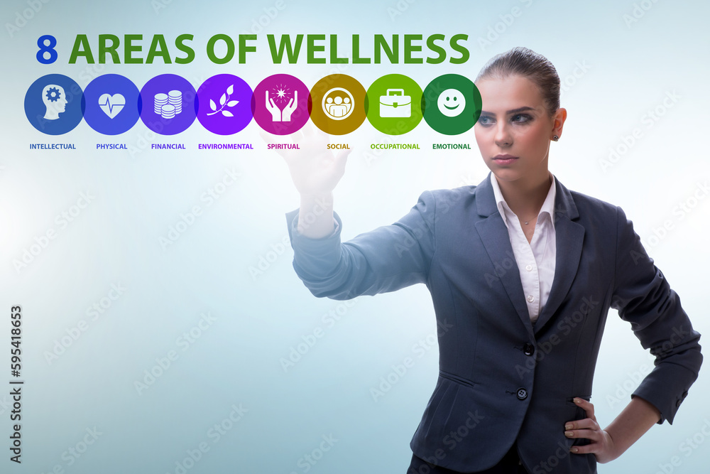 Concept of eight areas of wellness Concept of eight areas of wellness