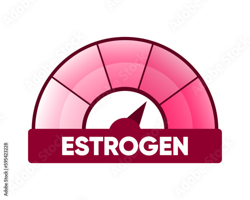 Meter of estrogen. Hormone level measuring scale. Molecular chemical formula of sex hormone. Female sex hormone. Vector illustration.