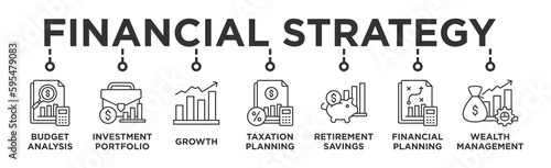 Financial strategy banner web icon vector illustration concept with icon of budget analysis, investment portfolio, growth, taxation planning,retirement savings, financial planning, wealth management 