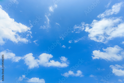 Cloudscape. Blue sky and white clouds, wide panorama. Beautiful nature pattern, positive energy meditation relaxation inspiration nature concept. Natural environment. Sunny blue sky