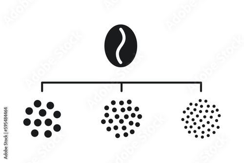 Coffee grain grind size. Ground coffee beans. Fine, medium, coarse grinding degree icons. Vector illustration isolated on white background.